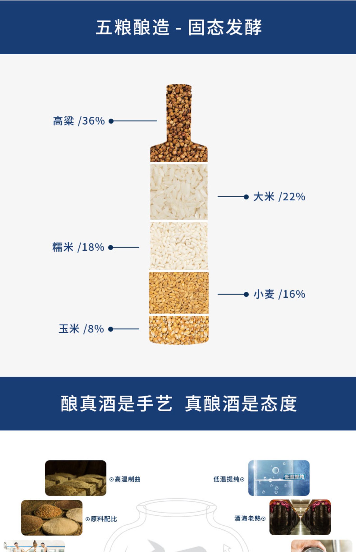 小刀原浆52度500ml*6瓶礼盒装