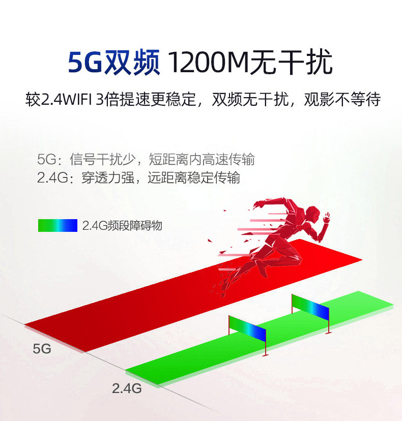 金正 S9 8核网络机顶盒 4K全高清 4+32G内存 图6