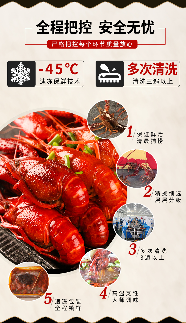 鲜动舌尖 即食麻辣小龙虾 3.6斤 净虾2斤 约35-50只 图9