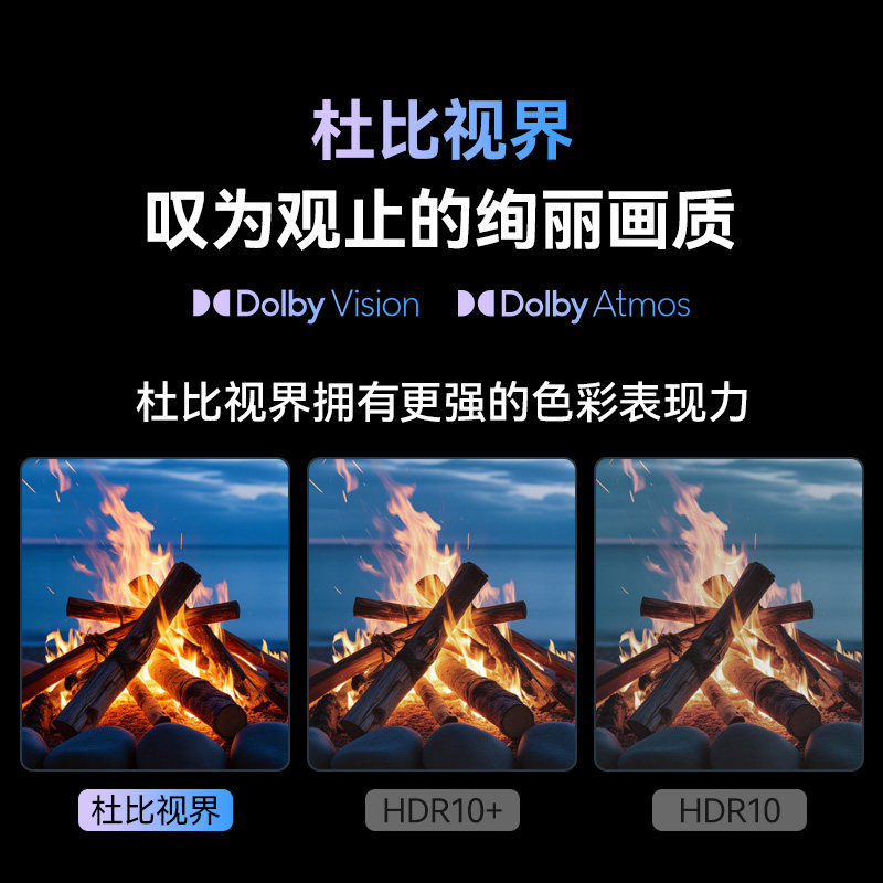 Tencent Aurora Box 7S Tv Box Set-Top Box Network Hd Player Wireless 8K Magic Box Tv Companion