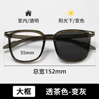 [Большая рамка] через чайную раму+преобразование света бреда пепла