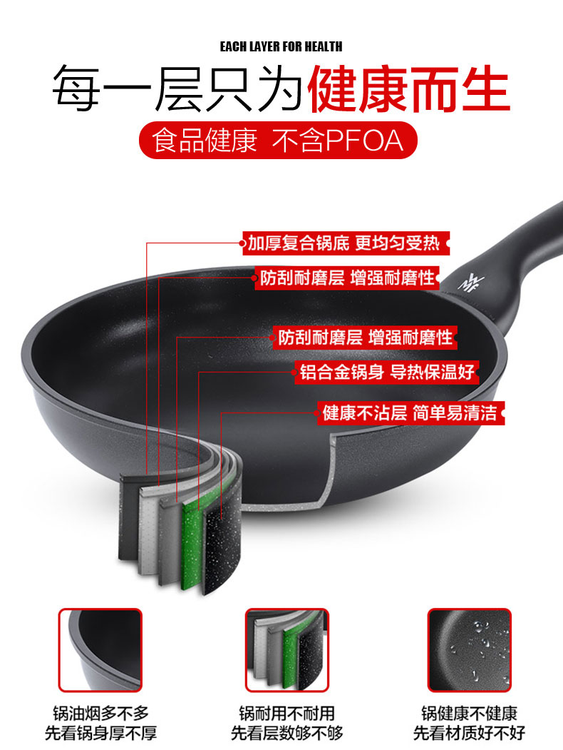 德国 WMF 易清洗不粘锅 复合加厚聚能锅底 24cm 图3