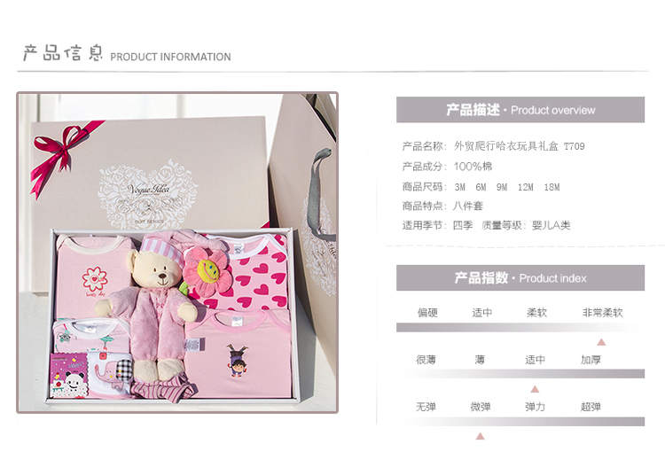 Coffret cadeau pour nouveau-né - Vêtements + Fournitures - Ref 1951955 Image 8