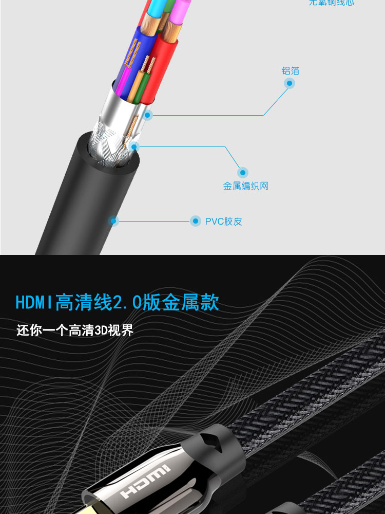 tivi sony 49x7500h Kích thước tối đa 2.0 Dòng HD Cáp HDMI 4K Dòng máy tính 3D Màn hình TV tín hiệu hộp set-top cáp ps4 5 10 máy chủ 20 mét máy chủ cáp dữ liệu video mở rộng - TV tivi 8k