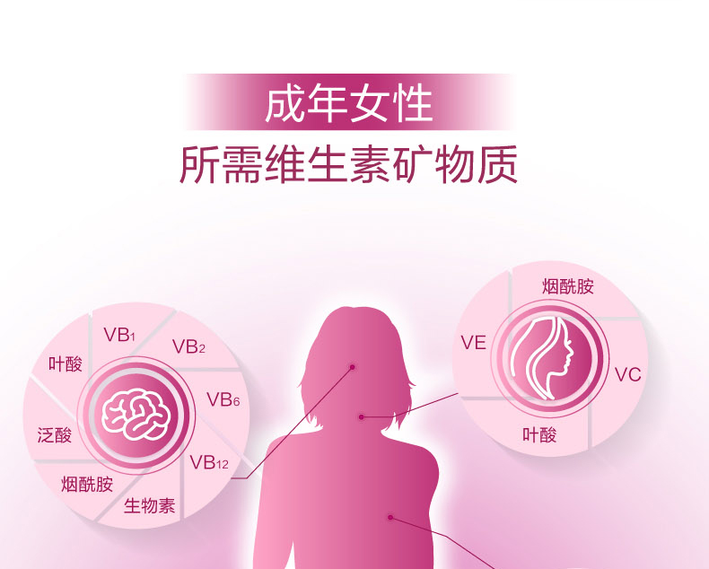 21金维她2阶牌多种维生素矿物质片女性