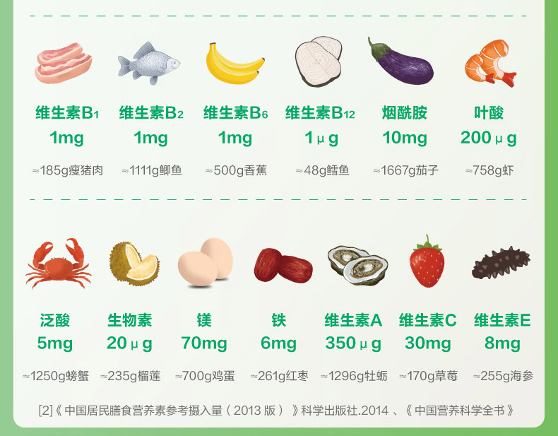 21金维他1阶牌多种维生素矿物质片青少年男孩