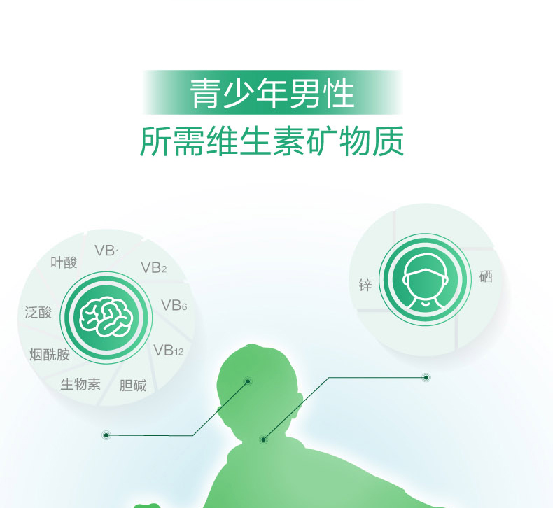 21金维他1阶牌多种维生素矿物质片青少年男孩