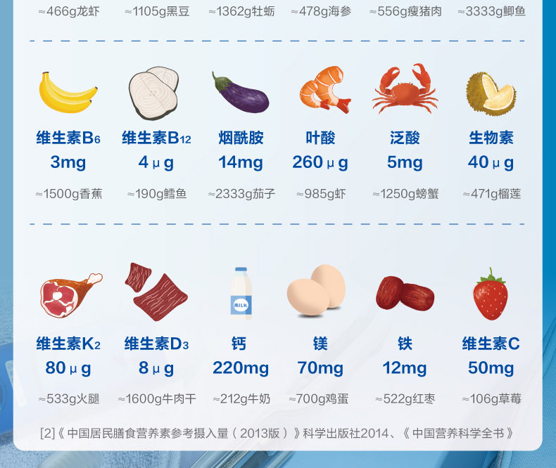 21金维她2阶牌多种维生素矿物质片男性