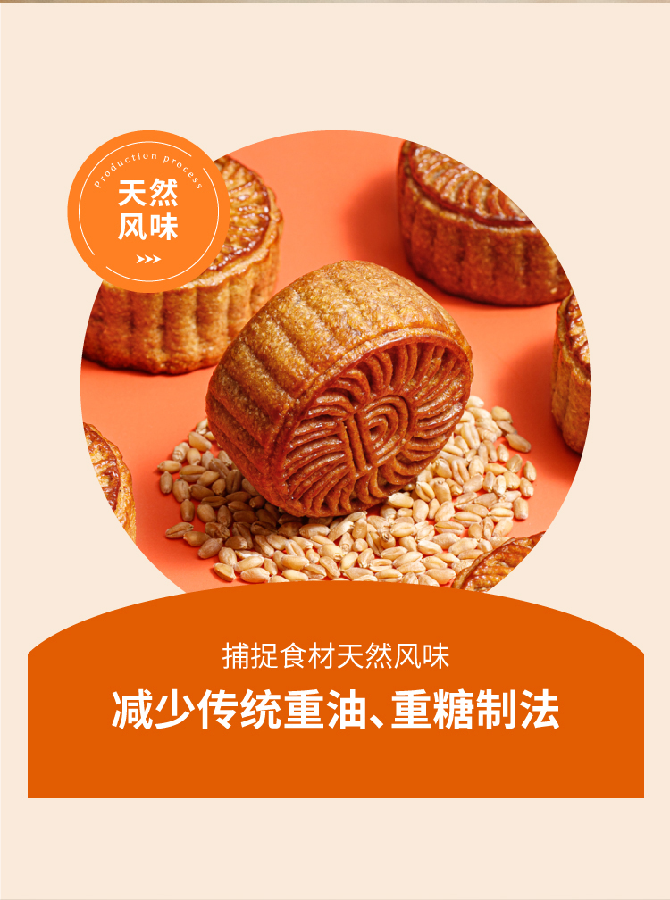 董到家 大董 粗粮烤鸭高档月饼礼盒 8饼8味/640g 图3