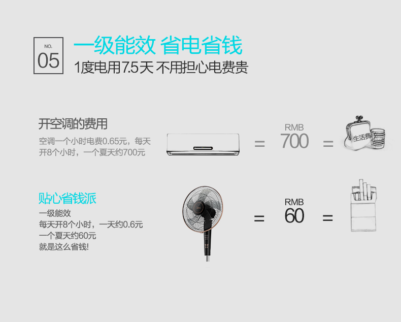 quạt hút âm trần Quạt sàn đẹp năm lá khối lượng lớn 16 inch 15F1 F2 nâng câm điện gia dụng thời gian 60W - Quạt điện thế giới quạt trần