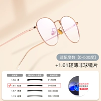 Рама+1,61 анти -блюд -световой линзы (замечания цвета, данные с двойными глазами)