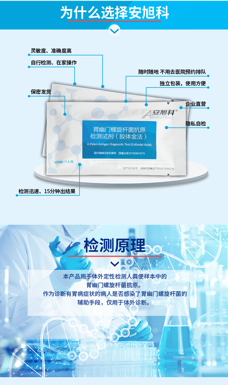 安旭科 幽门螺旋杆菌检测试纸 推荐口臭/胃不适者检测 图5