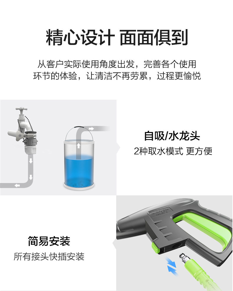 Greenfield Car Washing Machine High-Pressure 220V Household Portable Water Gun Powerful Cleaning Machine High-Power Water Pump Car Cleaning Tool