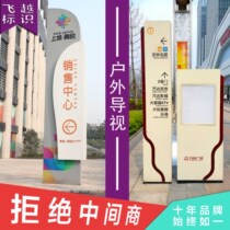 Creative Landing Upright Guide Board Set Up System Floor Index Display Guide Desk Light Box Mall Indicating Design