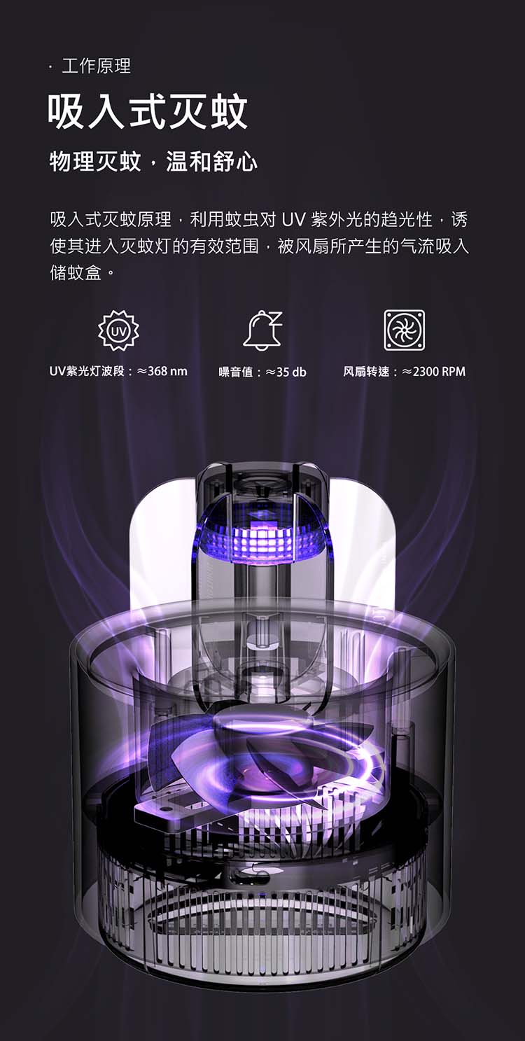 Sothing向物仙人掌灭蚊灯