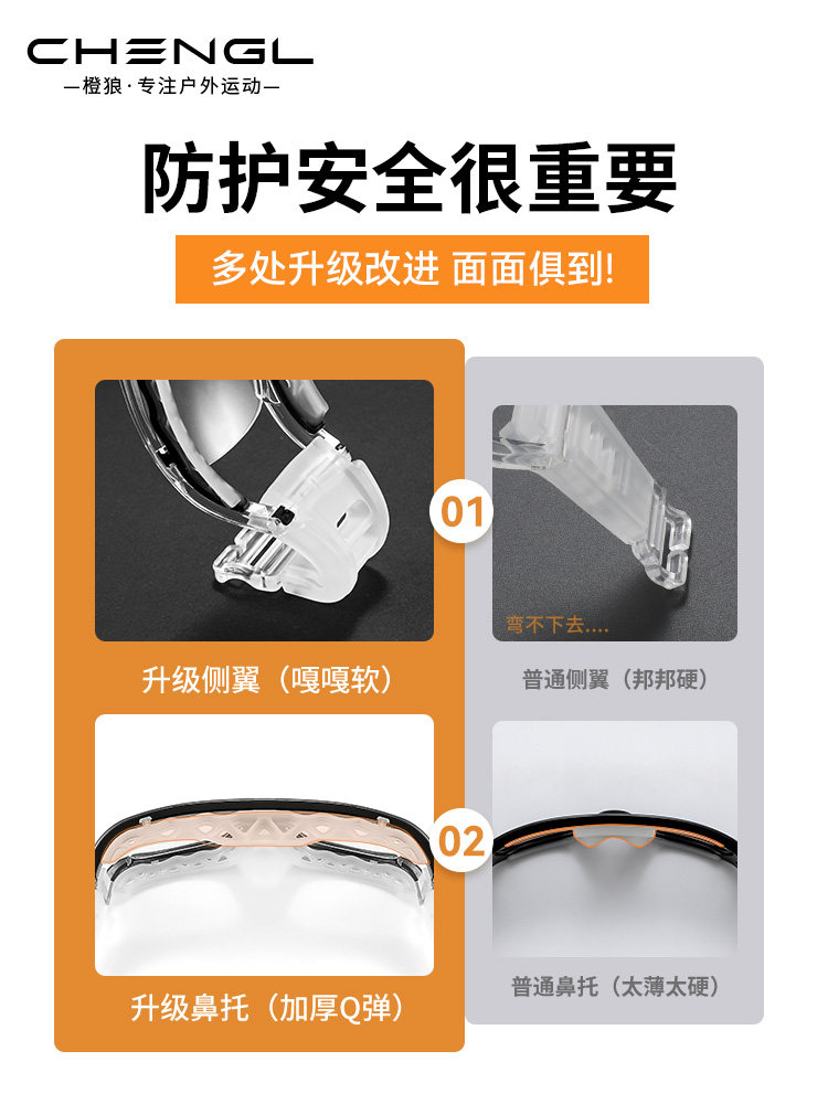 Special Sports Myopia Glasses for Playing Football, Men's Anti-Fog, Eye Protection, Anti-Collision, Anti-Falling, for Playing Ball and Playing Football Outdoors