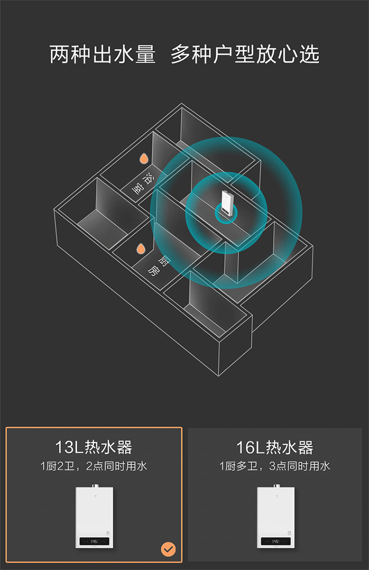 Yunmi Internet gas máy nước nóng 1A tự nhiên kê kê thông minh nhiệt độ không đổi tiết kiệm năng lượng chuyển đổi tần số 13L khí hóa lỏng - Máy đun nước bình nước nóng lạnh mini