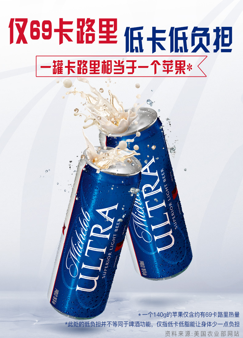临期特价 百威 米凯罗 低卡小麦啤酒 一听仅69大卡 310ml*24听 图2