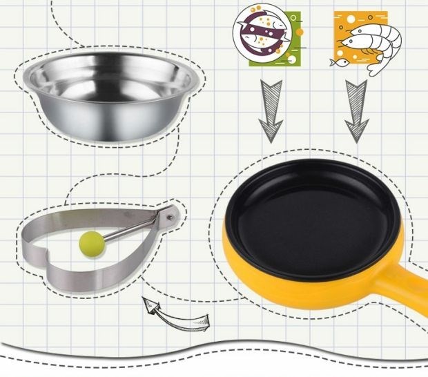 Trứng ốp la hấp trứng mini không dính cắm điện chiên chảo trứng máy tự động tắt nguồn - Nồi trứng nồi lẩu điện mini gia re