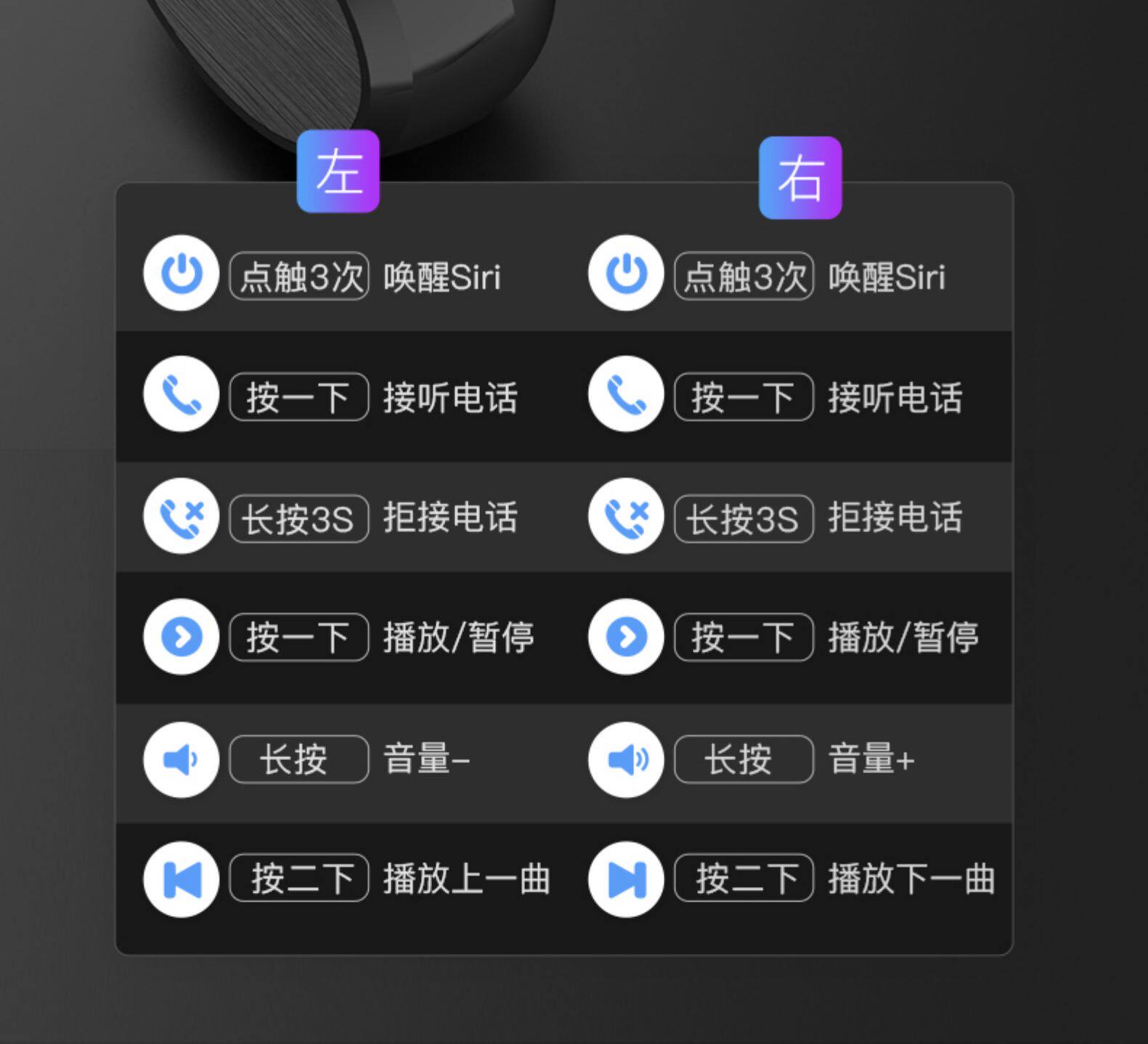 索爱 LED智能屏显 5.1蓝牙自适应降噪耳机 图20