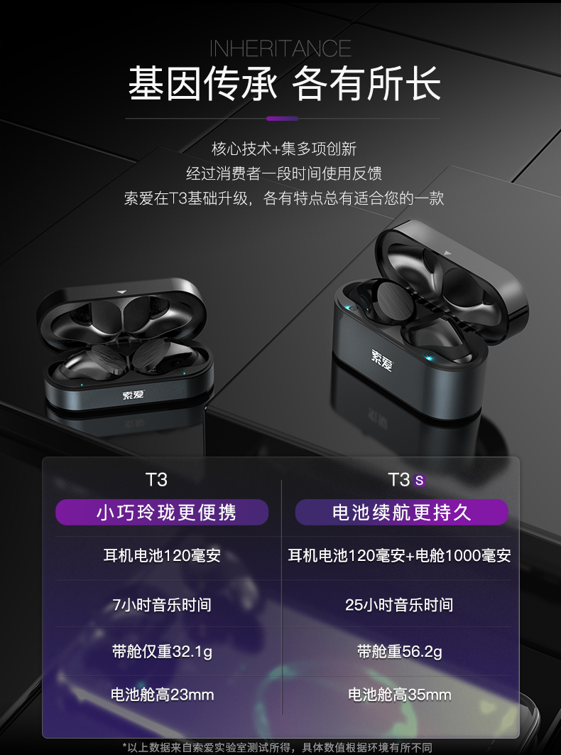 索爱 T3S 拿出自动配对 石墨烯蓝牙耳机 送视频会员 图3