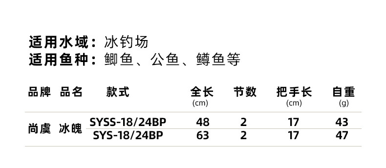 Ice удочкой 尚虞冰魄冰钓竿双稍大导环冬钓排缝竿筏竿超短便携小伐竿冰钓装备