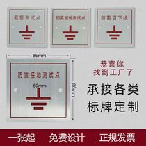 Lightning protection grounding test point Lightning protection test point Lightning protection downline identification plate 86 boxes of metal decorative cover blank panel aluminum nameplate