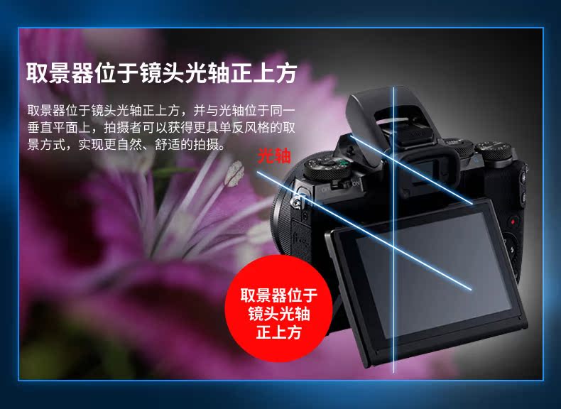 [19 năm thực thể] Canon Canon EOS M5 độc lập chân dung tự làm đẹp duy nhất vi camera đơn