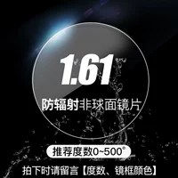 С миопией 1.61 анти -радиационная не -кферическая линза+раската