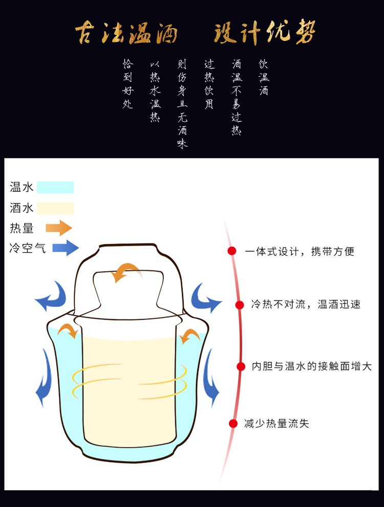 Jingdezhen ceramic wine temperature hot hip household of Chinese style of archaize hip suit rice wine liquor cup of hot he its drank