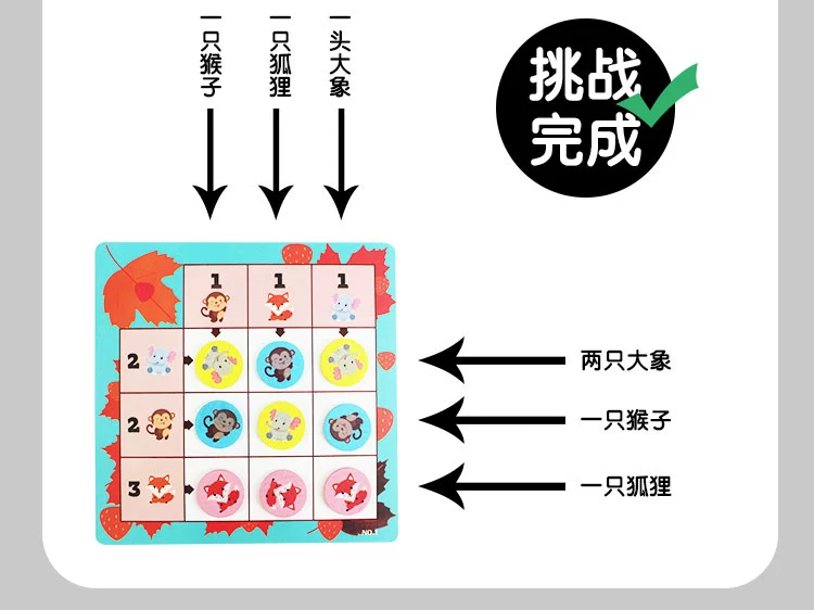 Bàn chơi trò chơi Sudoku Bàn cờ trẻ em Jiugongge đào tạo bậc thang đào tạo cha mẹ tương tác trò chơi bảng đồ chơi giáo dục mẫu giáo - Trò chơi cờ vua / máy tính để bàn cho trẻ em