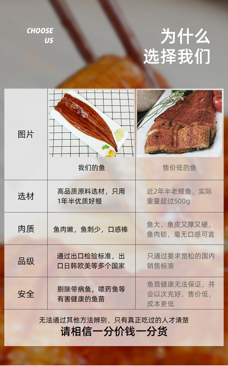 出口日本 鲙品 日式蒲烧鳗鱼 500g/份 肉量90%以上 图8