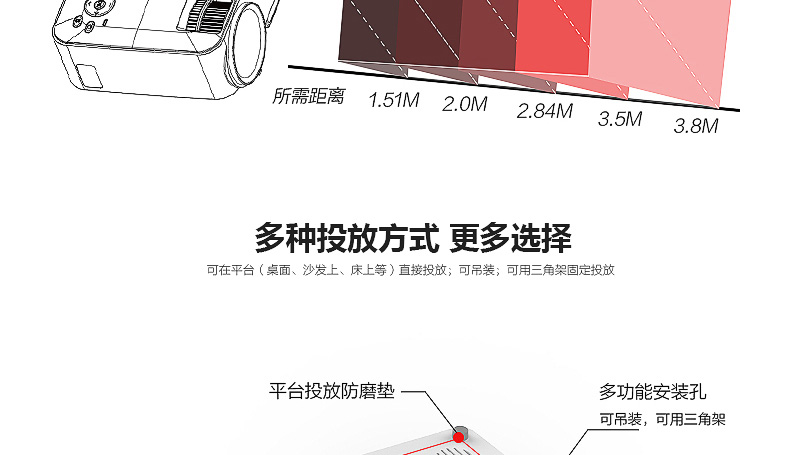 aetM3 máy chiếu cực rõ nhà nhỏ cầm tay điện thoại di động có màn hình ký túc xá treo tường TV nhỏ không dây WiFi rạp hát tại nhà 2019 máy chiếu mới - Máy chiếu