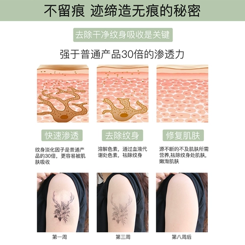 Быстро удалить бровей, вымойте артефакт воды, промыть крем для бровей, без рубца, ни цветовой дегидратационный агент, выцветающий агент исчезает бровь, промывая жидкость