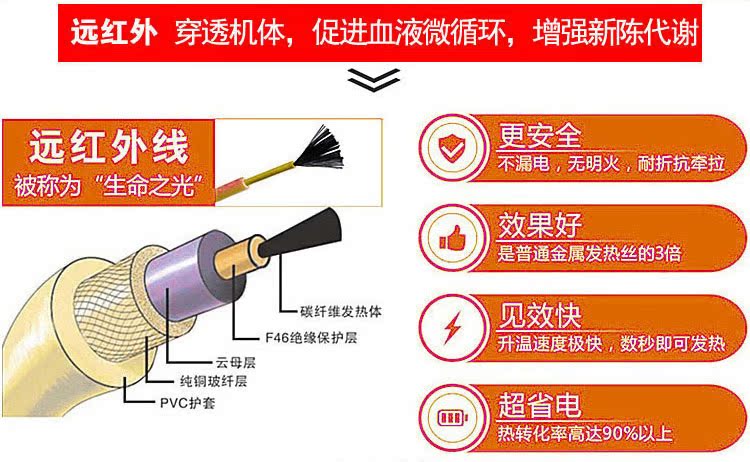 USB moxib phỏng cổ tay sưởi ấm sưởi ấm điện nam và nữ gân vỏ ấm viêm thể thao bong gân cổ tay y tế - Dụng cụ thể thao băng đầu gối tập gym
