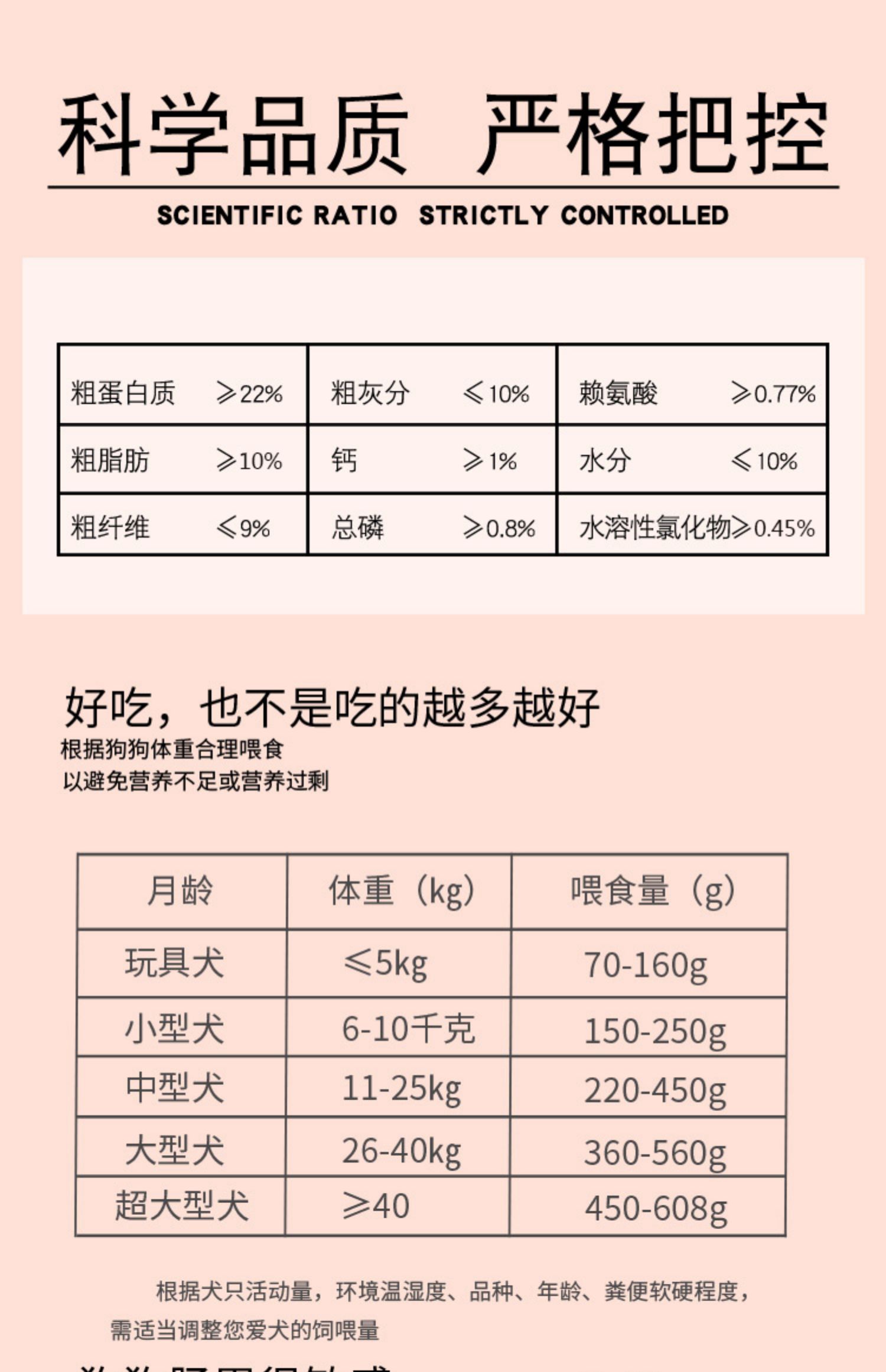 比熊狗粮10kg幼犬成犬通用型