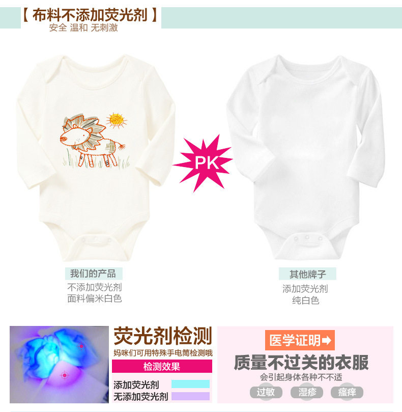 Coffret cadeau pour bébé - Vêtements + Fournitures - Ref 1976770 Image 17