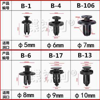 Fender bumper expansion screws