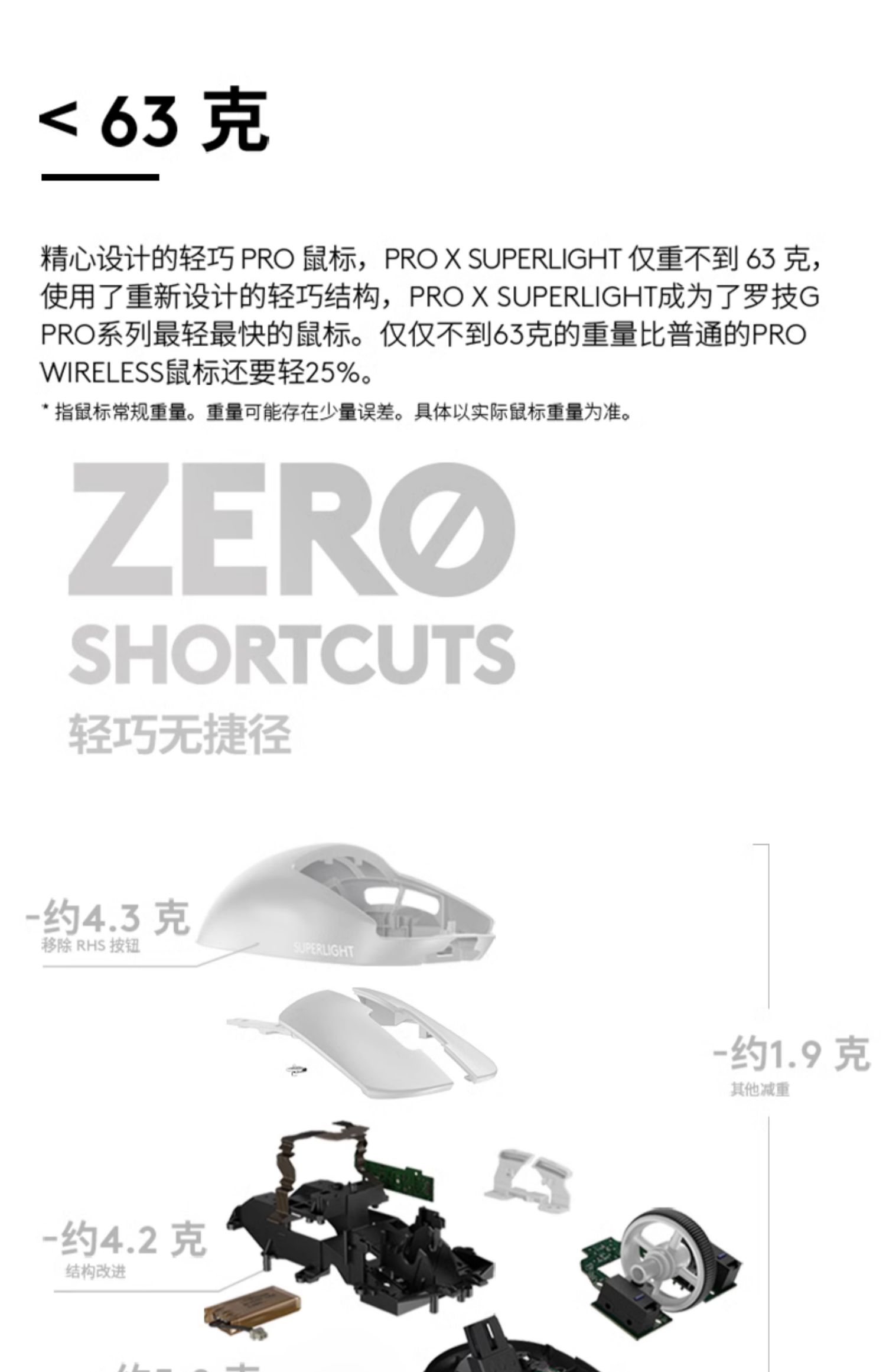 商品详情图