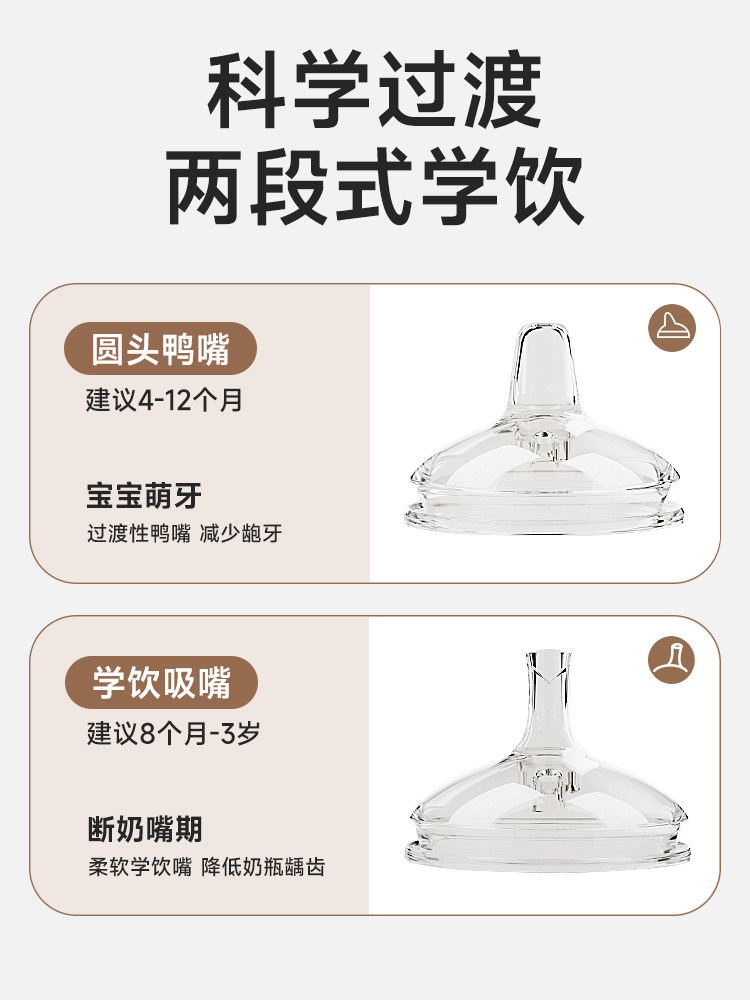 Learning Drinking Cup, Duckbill Cup, Baby Silicone Bottle for Infants over 6 Months Old, Anti-Choking Cup for Infants and Young Children to Drink Milk and Water