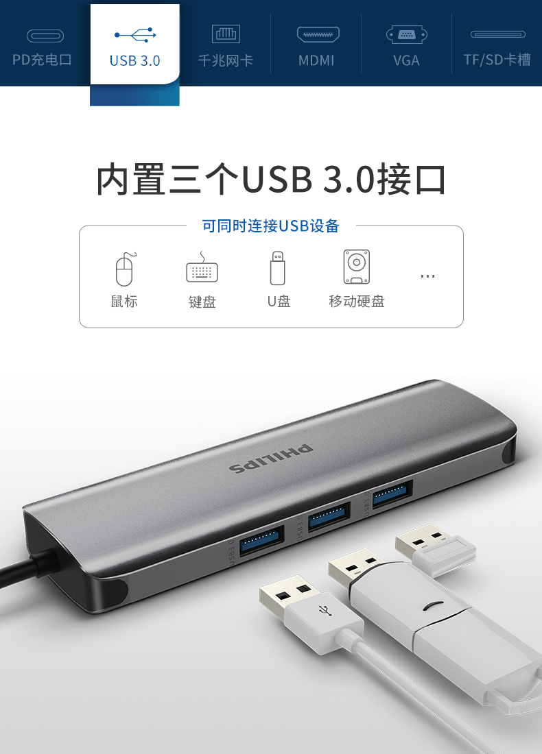 Philips typec docking station usb bộ chuyển đổi mở rộng Sét 3 typec đa chức năng của Apple macbook áp dụng Huawei nhỏ chuyển đổi bề mặt Mi Daier mở rộng bến tàu - USB Aaccessories đèn led usb xiaomi