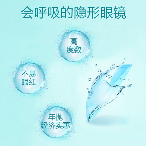 Настройки настройки контактных линз и удаленное зрение, содержащие специальные базовые миопийские высоты в течение нескольких месяцев, бросая TF в течение полугода