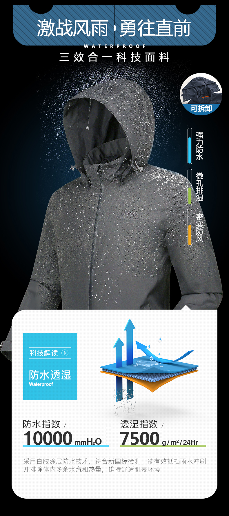 Jeep 男士 全面防风防水 加绒加厚冲锋衣 2件套 图1