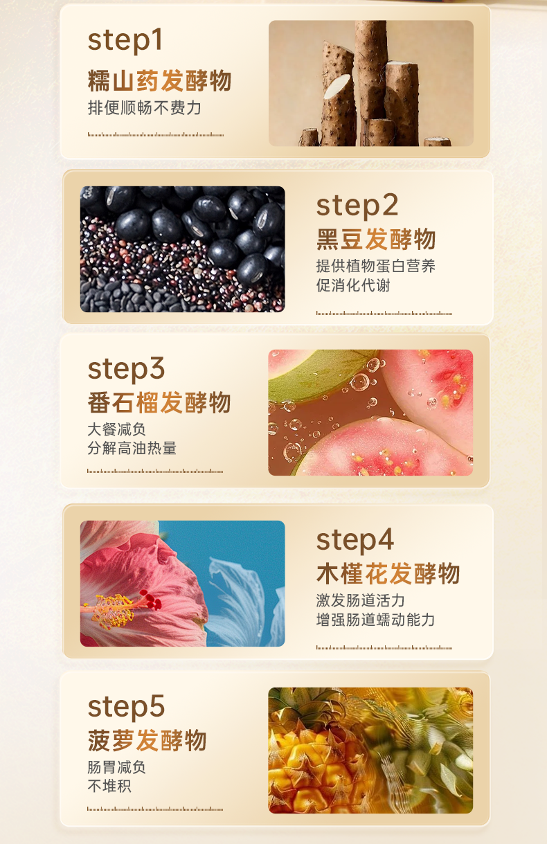日本 DOKKAN PREMIUM 植物瘦身酵素  香槟最强版   便携小包装  6粒 【范冰冰同款】