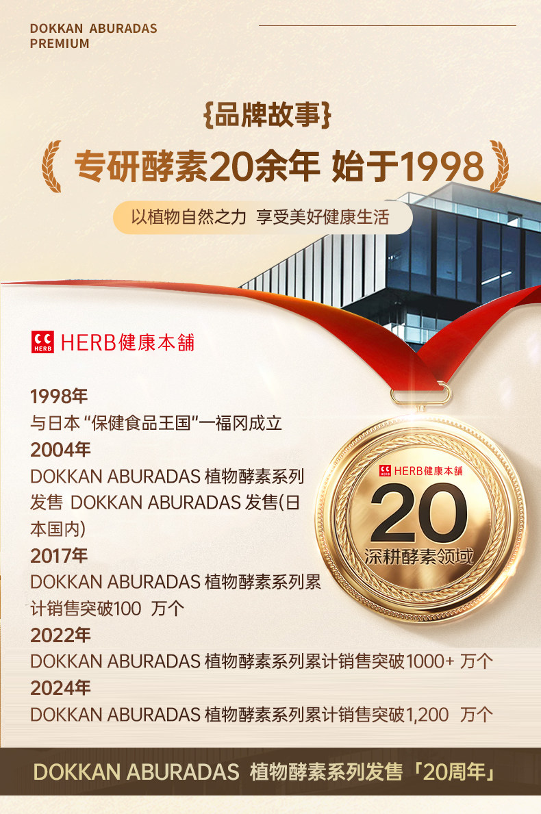 日本 DOKKAN PREMIUM 植物瘦身酵素  香槟最强版   便携小包装  6粒 【范冰冰同款】