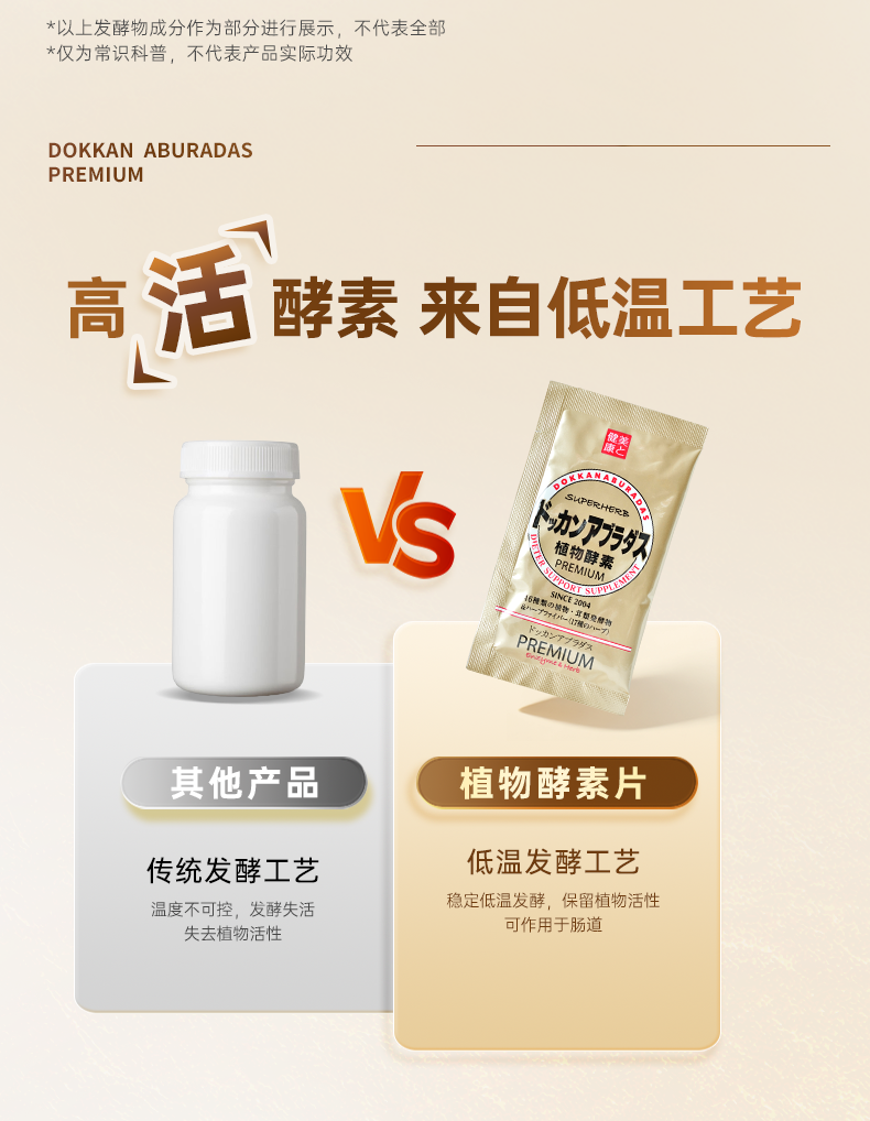 日本 DOKKAN PREMIUM 植物瘦身酵素  香槟最强版   便携小包装  6粒 【范冰冰同款】
