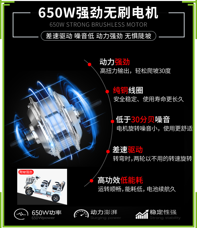 Xe buýt mới cho người già xe điện bốn bánh tàn tật người khuyết tật đi du lịch phụ nữ đón trẻ em tham quan pin xe - Xe đạp điện xe điện dibao