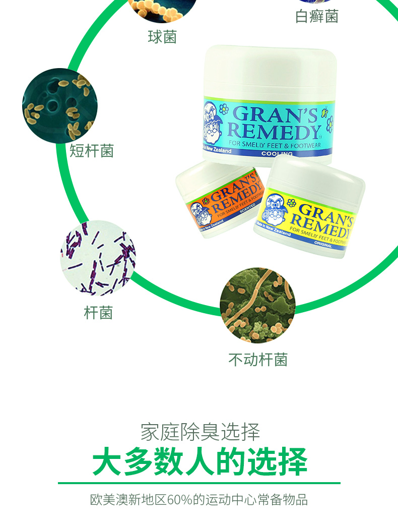GRANS REMEDY 新西兰老奶奶 臭脚粉 50g 薄荷味 图6