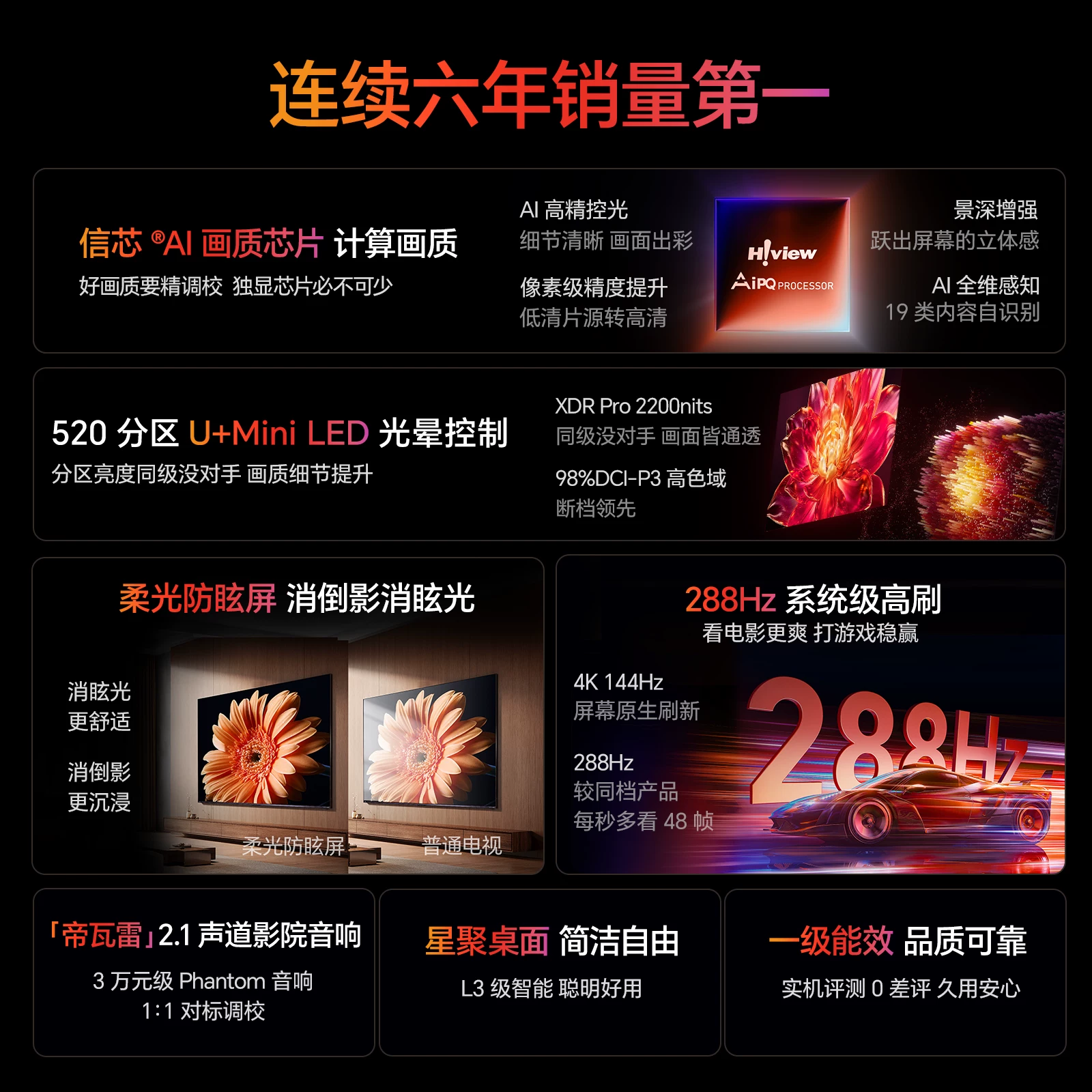 Телевизор Hisense Xiaomo E5Q Pro 55-дюймовый U+MiniLED с антибликовым матовым экраном World Cup