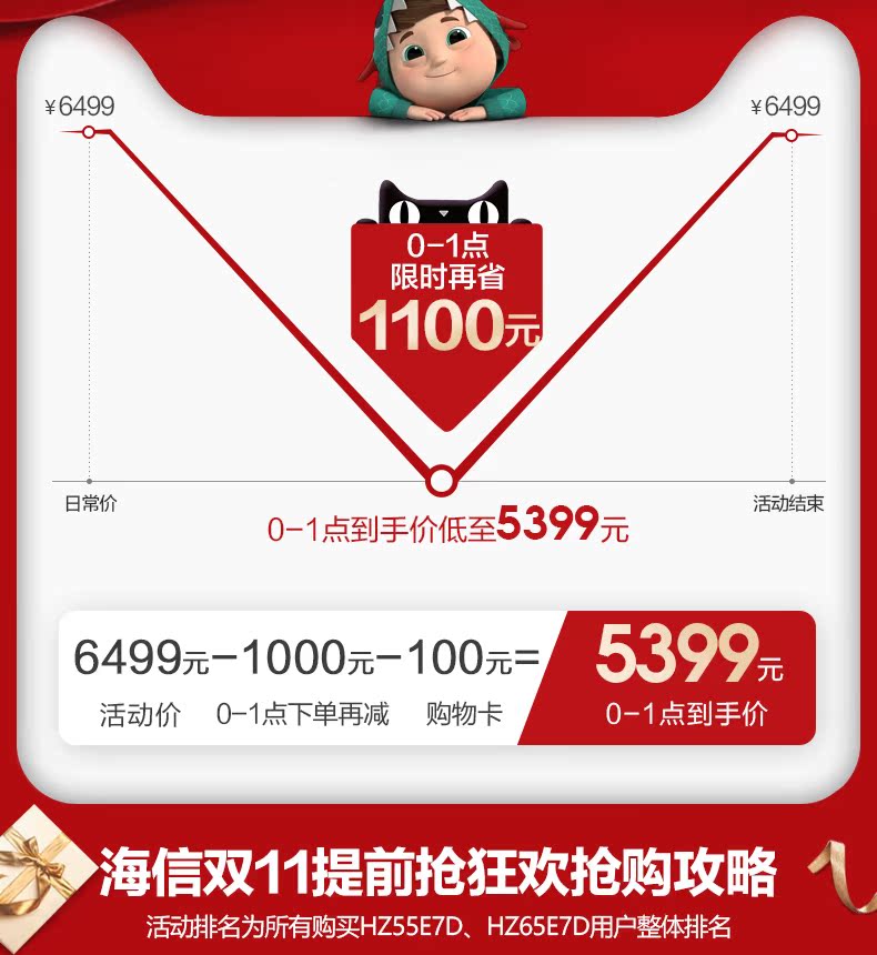 海信 65英寸 4K高清AI全面屏电视 图2